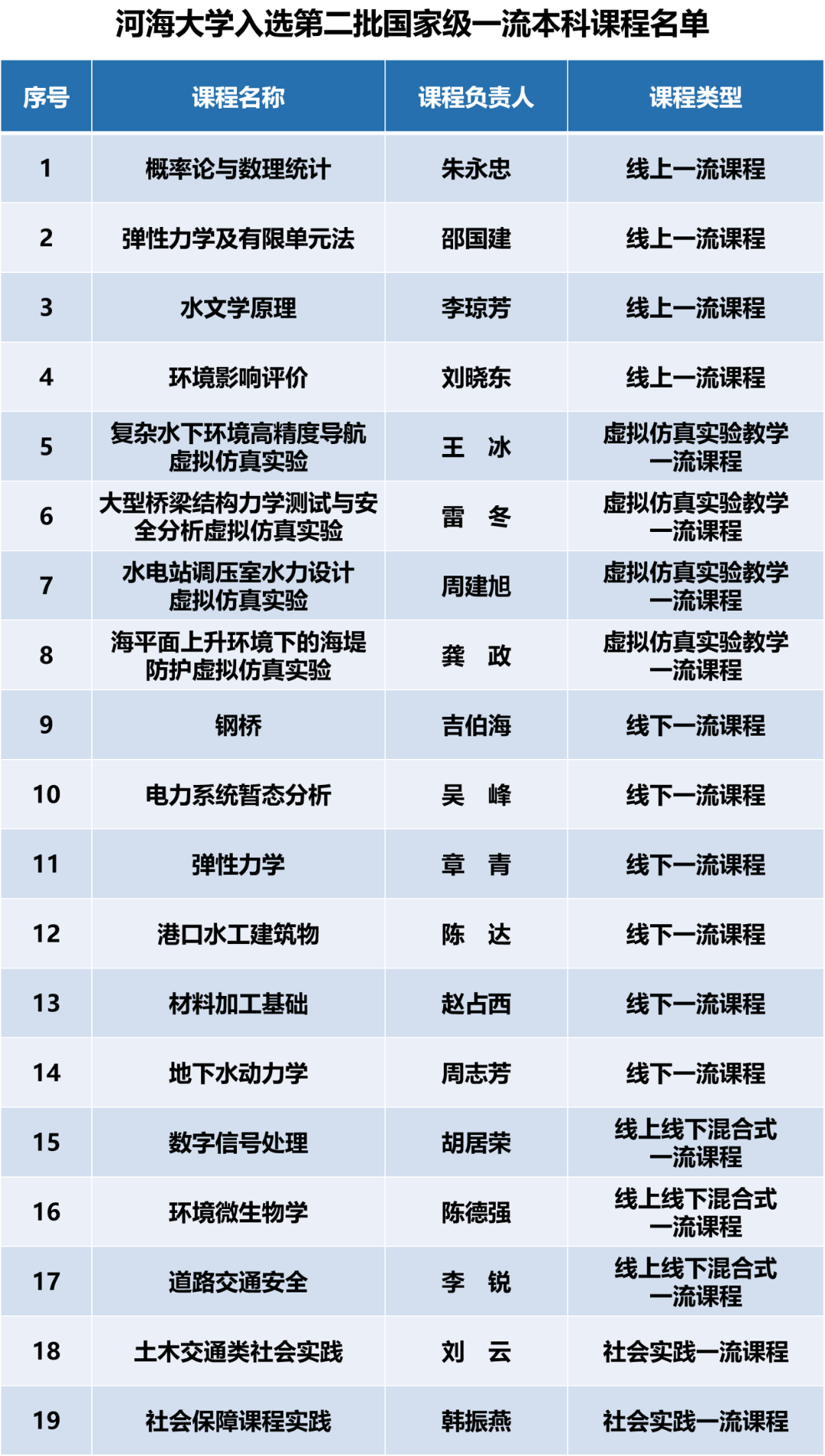 南海娱乐