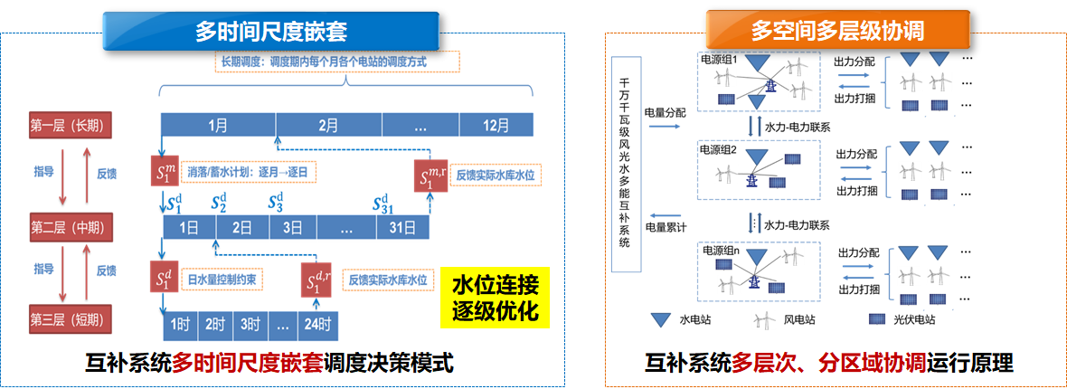 南海娱乐