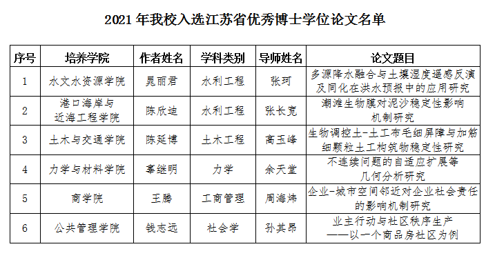 南海娱乐