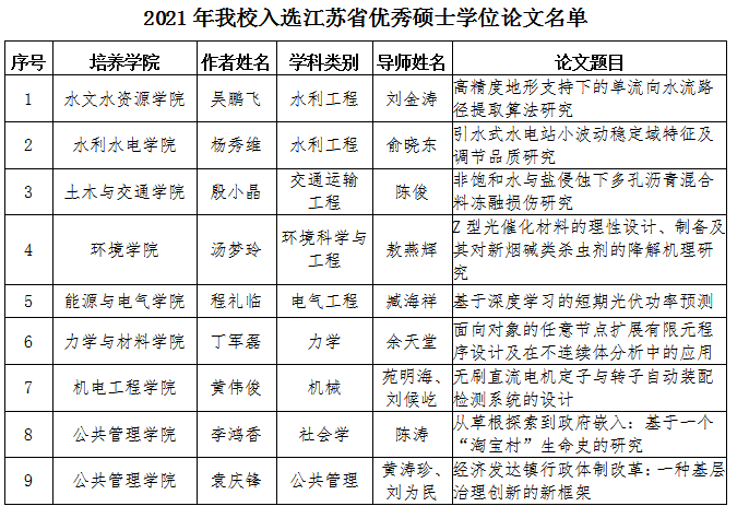 南海娱乐